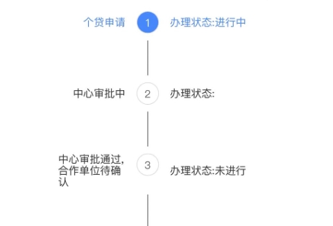 上海公积金销户提取流程详解：轻松办理，快速到账，告别账户烦恼
